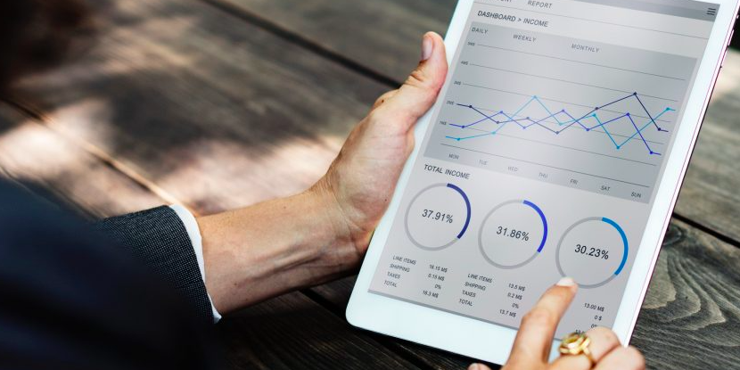 License Consulting - meten is niet gelijk aan weten